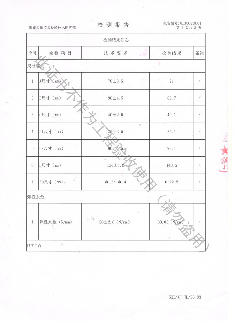 2018.7.31ZTY彈簧減振器檢測報告